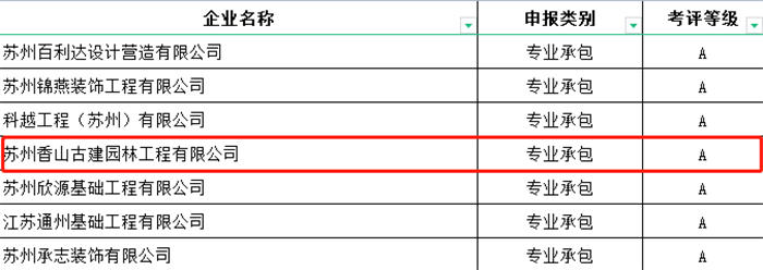 2.专业A.png