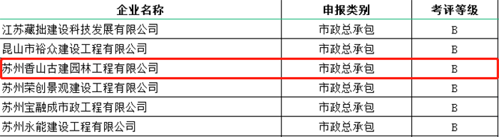 3.市政B.png